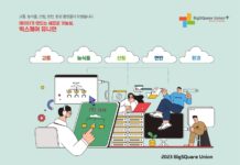 한국임업진흥원, 빅데이터 온라인 설명회 개최