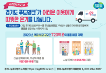 경기도 푸드뱅크, ‘따뜻한 나눔’ 역대 최고실적 720억 원 기록