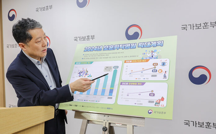 한상균 보훈위탁병원