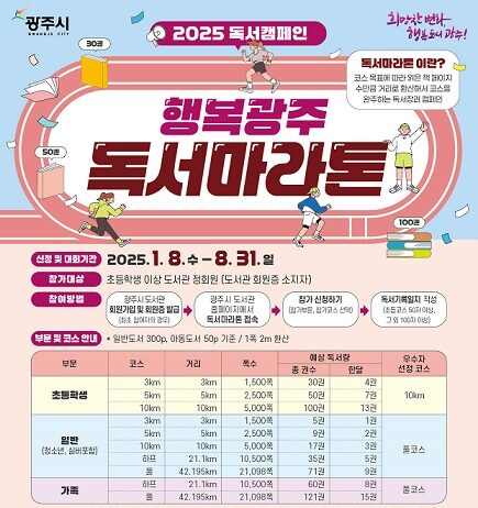 2025년 행복 광주 독서 마라톤 운영